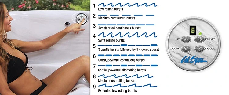 ATS Control for hot tubs in Sterling Heights